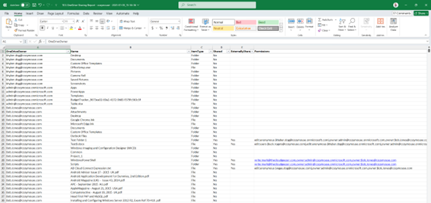 OneDrive External Reporting Script