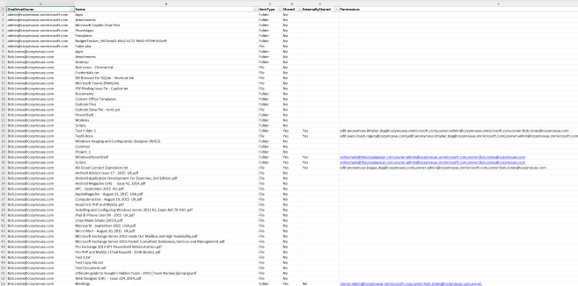 OneDrive External Reporting Script - June 2026