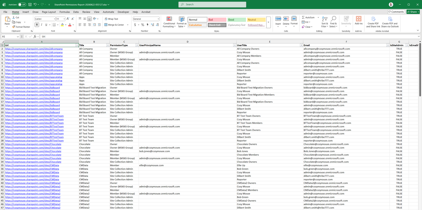 M365 SharePoint Discovery Tool - June 2026
